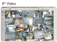 CCTV Security Camera